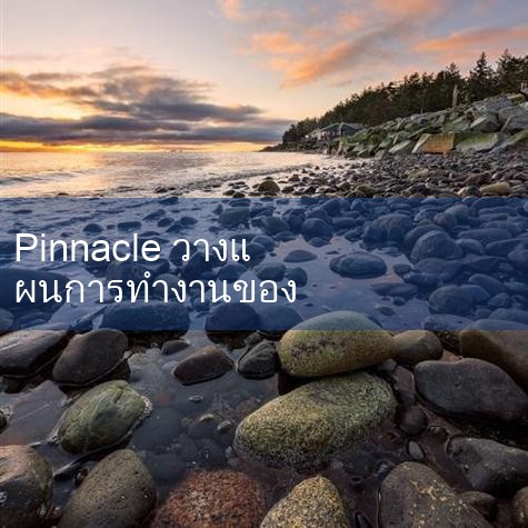 แผนกมะเร็งวิทยาได้นำระบบการฉายรังสีแบบเข้มข้นของ Philips Pinnacle3 มาใช้ในปี 2015 ระบบการฉายรังสีแบบเข้มข้นของ LinaTech Multi-Life Grating (MLC) ของประเทศเยอรมนีระบบการตรวจสอบปริมาณยา IBA ของเยอรมนีมณฑลซานตง Xinhua รุ่น SL-IE Simulator เป็นต้น